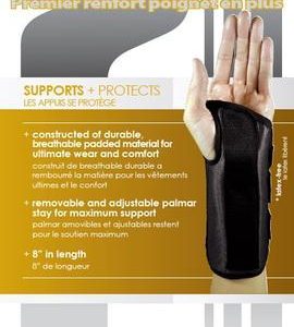 Tee Pee Thumb Protector